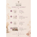 Digital book "I love dolls" - UK