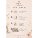 Libro electrónico "Me encantan las muñecas" - ES